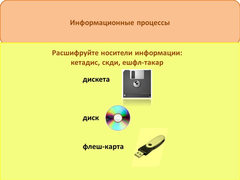 Информационные процессы Расшифруйте носители информации: кетадис, скди, ешфл-такар