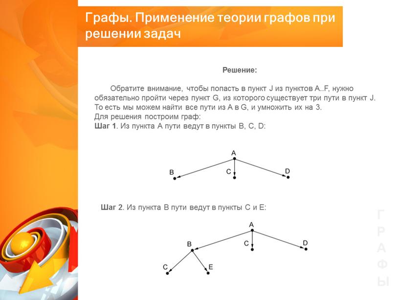 Решение: Обратите внимание, чтобы попасть в пункт