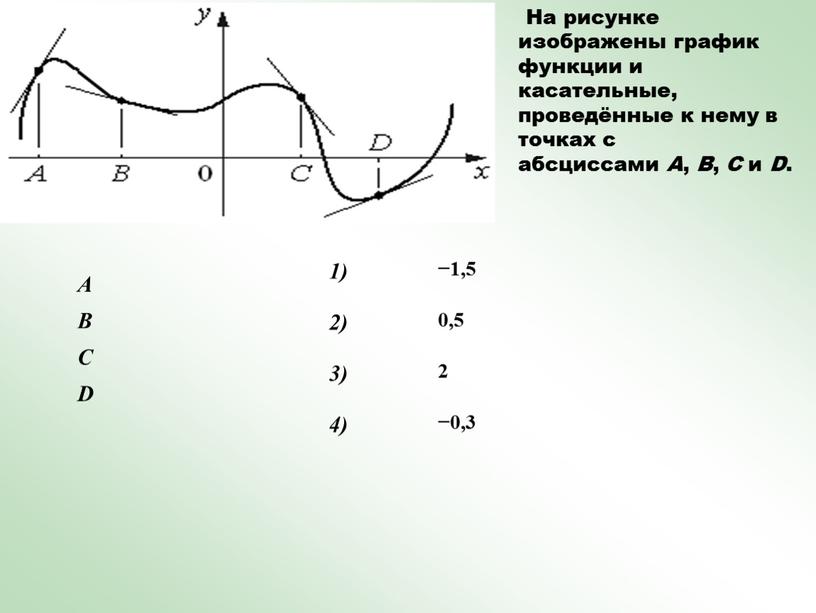 На рисунке изображены график функции и касательные, проведённые к нему в точках с абсциссами