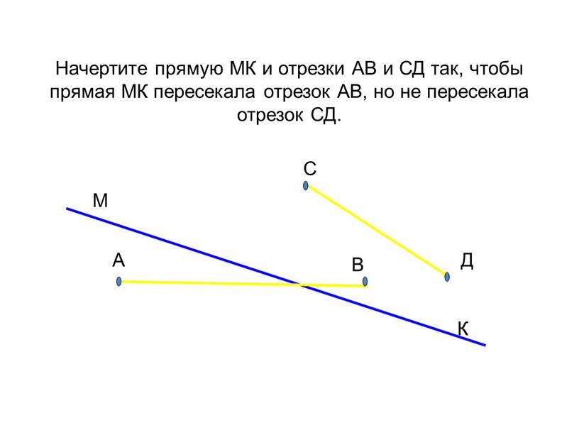 Начертите прямую МК и отрезки АВ и