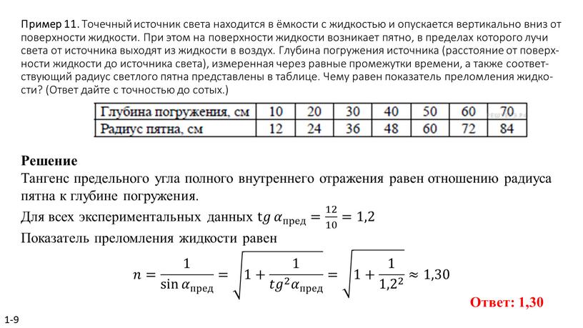 Пример 11. То­чеч­ный ис­точ­ник света на­хо­дит­ся в ёмко­сти с жид­ко­стью и опус­ка­ет­ся вер­ти­каль­но вниз от по­верх­но­сти жид­ко­сти