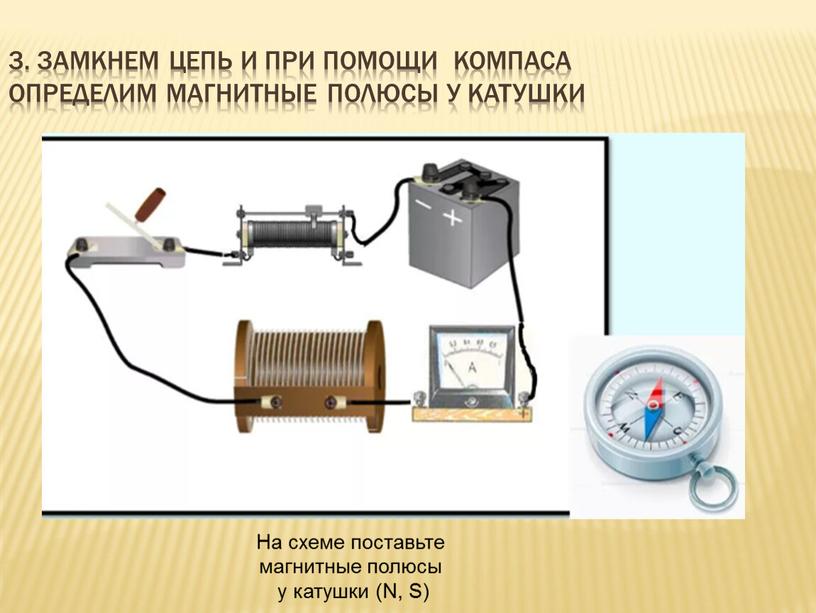 Замкнем цепь и при помощи компаса определим магнитные полюсы у катушки