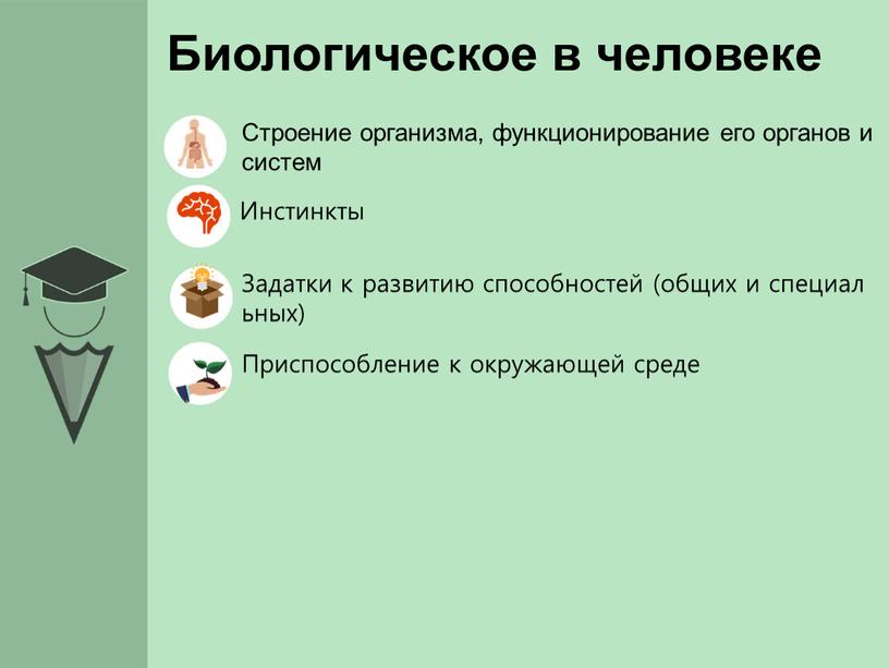 Что в человеке заложено природой а что нет. Смотреть фото Что в человеке заложено природой а что нет. Смотреть картинку Что в человеке заложено природой а что нет. Картинка про Что в человеке заложено природой а что нет. Фото Что в человеке заложено природой а что нет