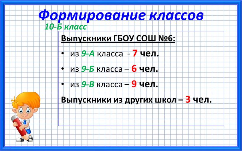 Формирование классов 10-Б класс