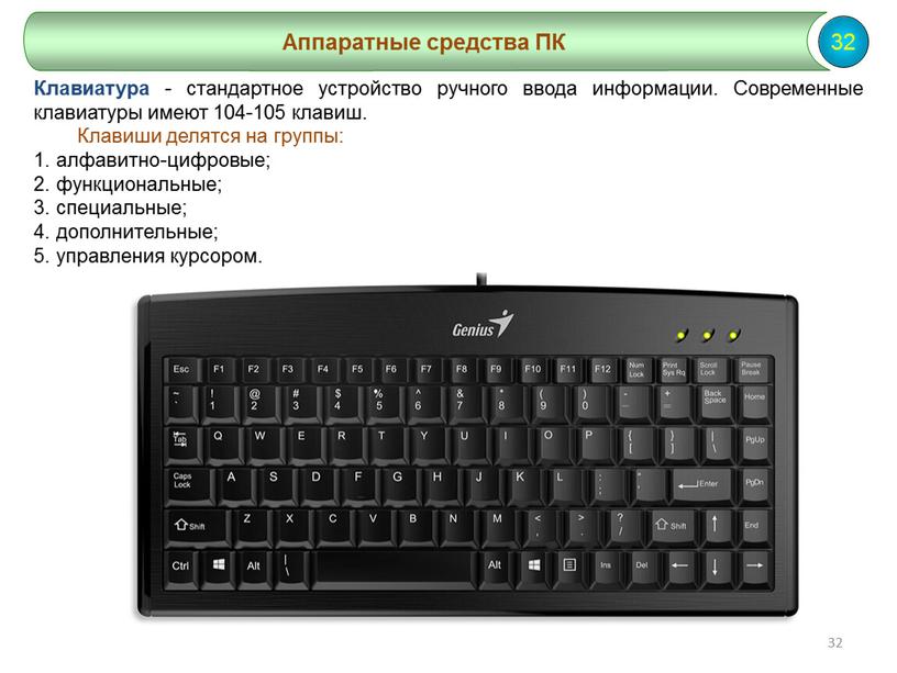 Клавиатура - стандартное устройство ручного ввода информации
