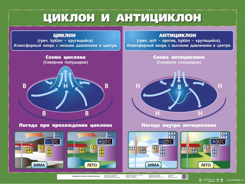 Чрезвычайные ситуации