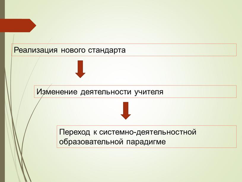 Переход к системно-деятельностной образовательной парадигме