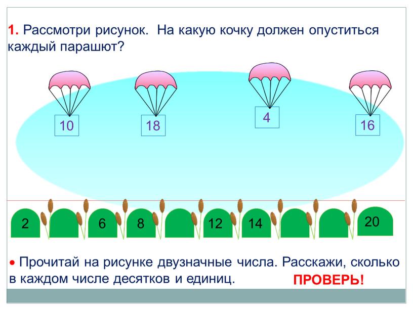 Рассмотри рисунок. На какую кочку должен опуститься каждый парашют? 