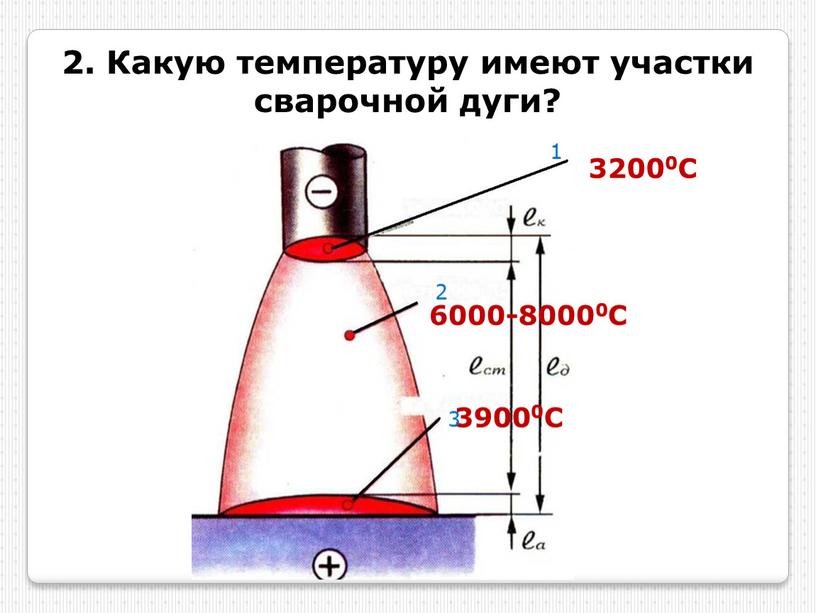 Какую температуру имеют участки сварочной дуги? 32000C 6000-80000C 39000C 1 2 3