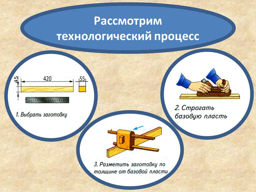 Рассмотрим технологический процесс