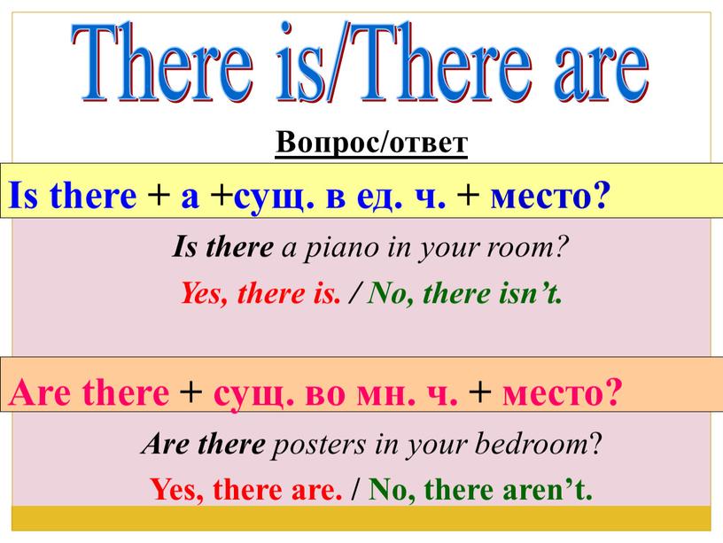 There is/There are Вопрос/ответ