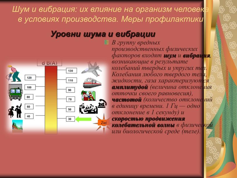 Шум и вибрация: их влияние на организм человека в условиях производства