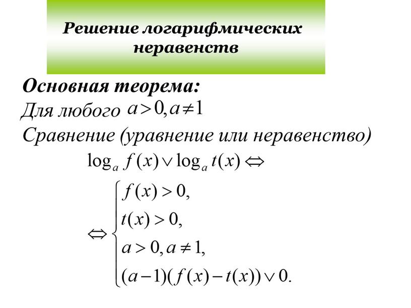 Основная теорема: Для любого Сравнение (уравнение или неравенство)