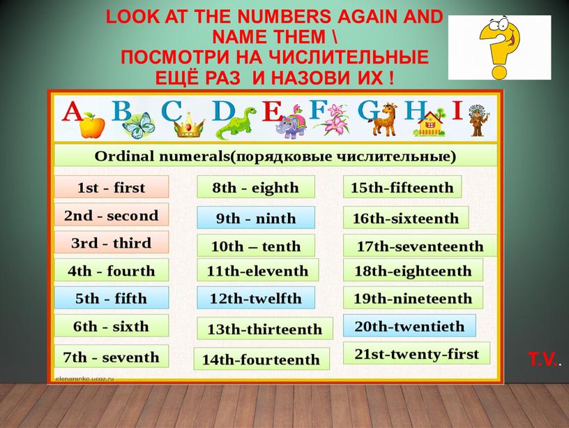 Look at the numbers again and name them \