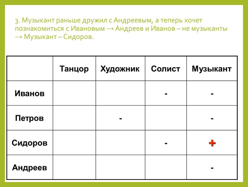 Музыкант раньше дружил с Андреевым, а теперь хочет познакомиться с