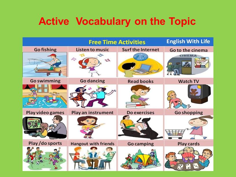 Active Vocabulary on the Topic