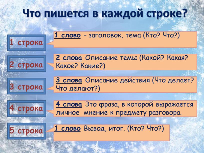 Что пишется в каждой строке? 1 строка 2 строка 3 строка 4 строка 5 строка 1 слово – заголовок, тема (Кто?