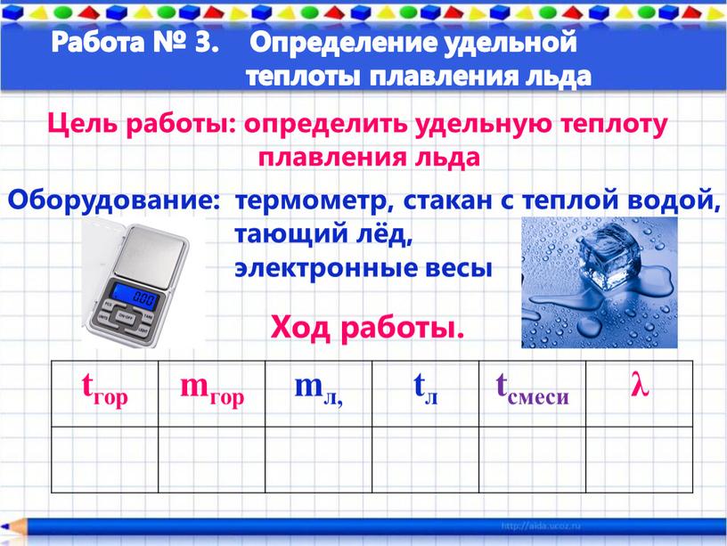 Работа № 3. Определение удельной теплоты плавления льда