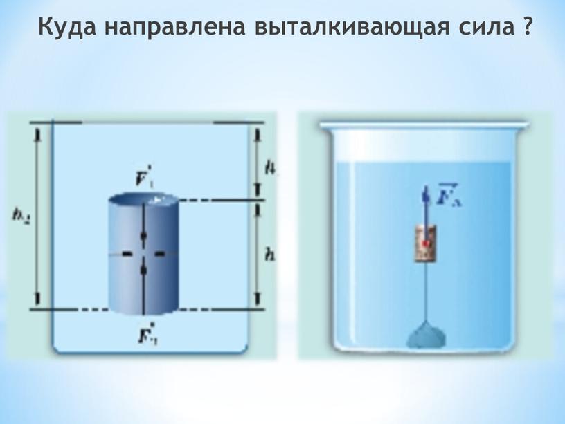 Куда направлена выталкивающая сила ?