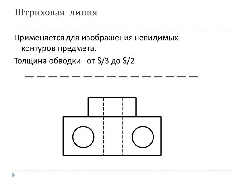 Штриховая линия Применяется для изображения невидимых контуров предмета