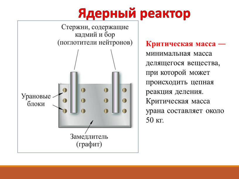 Ядерный реактор Критическая масса ― минимальная масса делящегося вещества, при которой может происходить цепная реакция деления