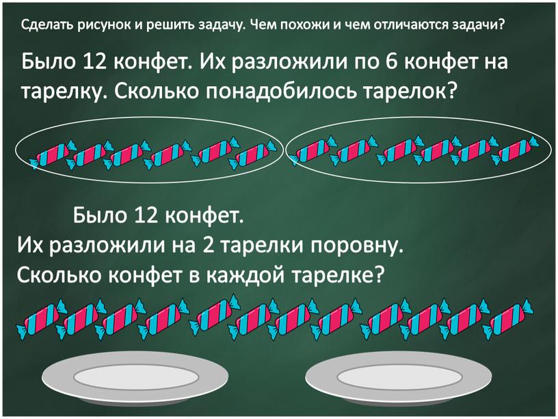 Было 12 конфет. Их разложили по 6 конфет на тарелку