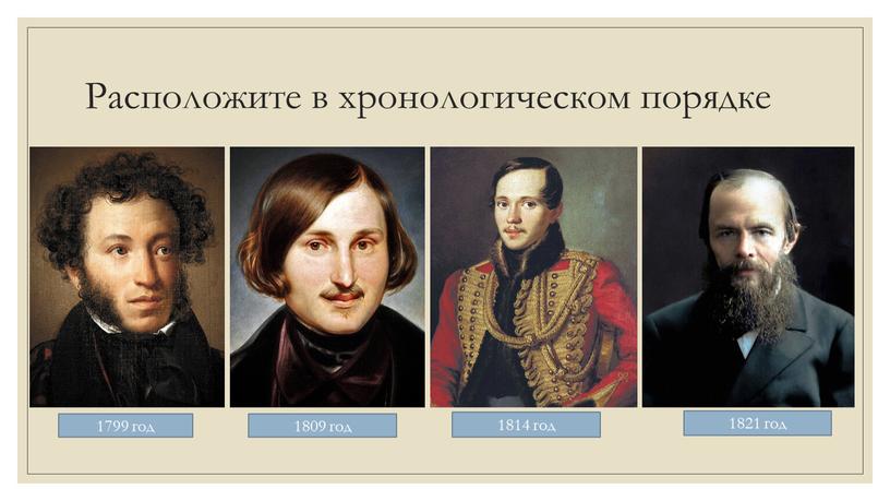 Расположите в хронологическом порядке 1799 год 1821 год 1814 год 1809 год