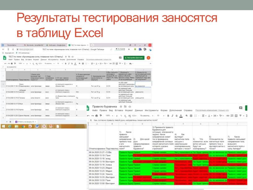 Результаты тестирования заносятся в таблицу