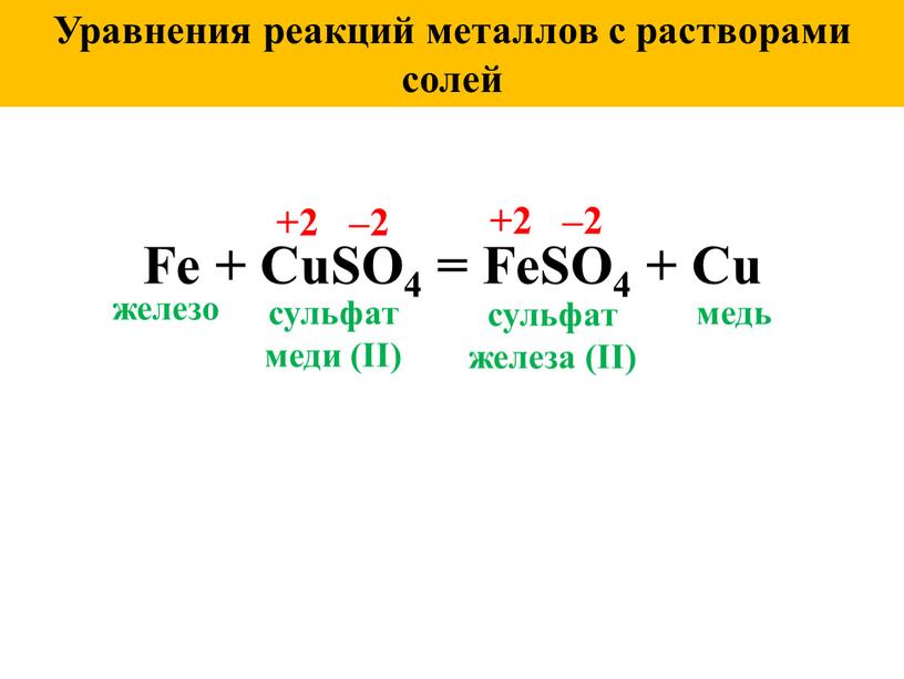 Уравнения реакций металлов с растворами солей