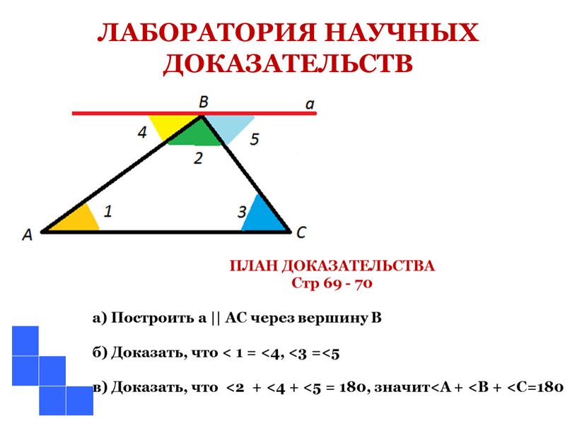 ЛАБОРАТОРИЯ НАУЧНЫХ ДОКАЗАТЕЛЬСТВ