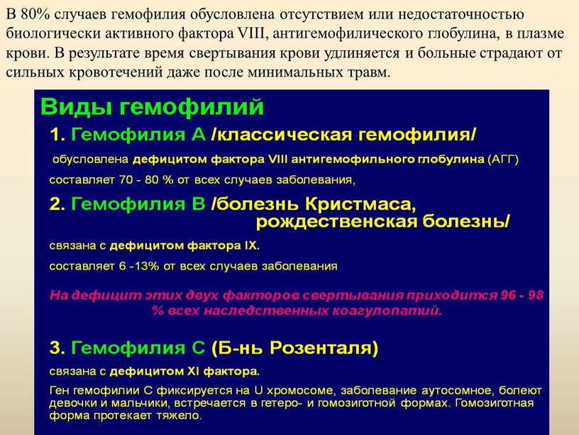 В 80% случаев гемофилия обусловлена отсутствием или недостаточностью биологически активного фактора