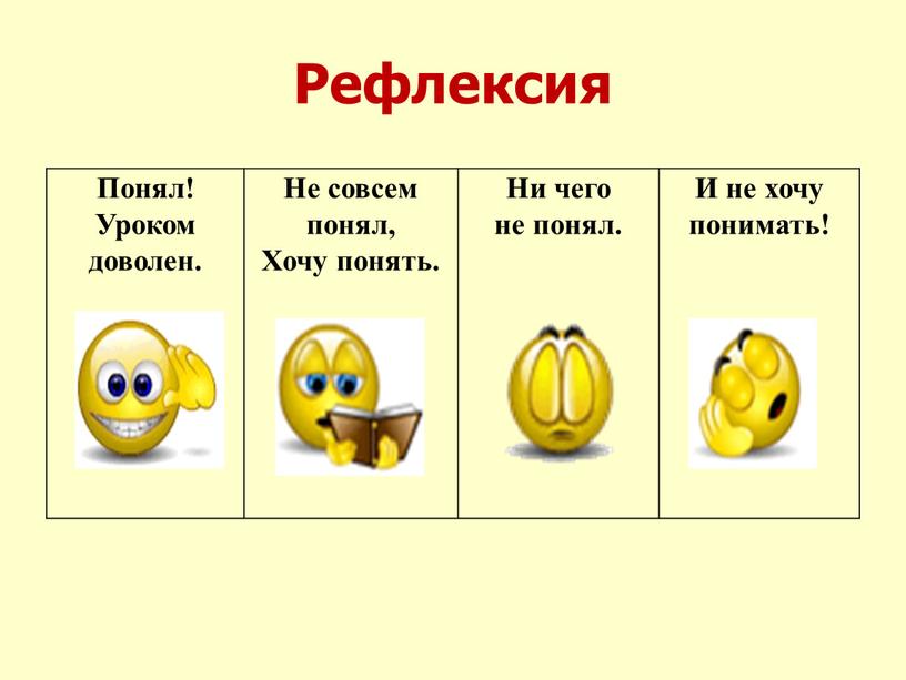 Рефлексия Понял! Уроком доволен