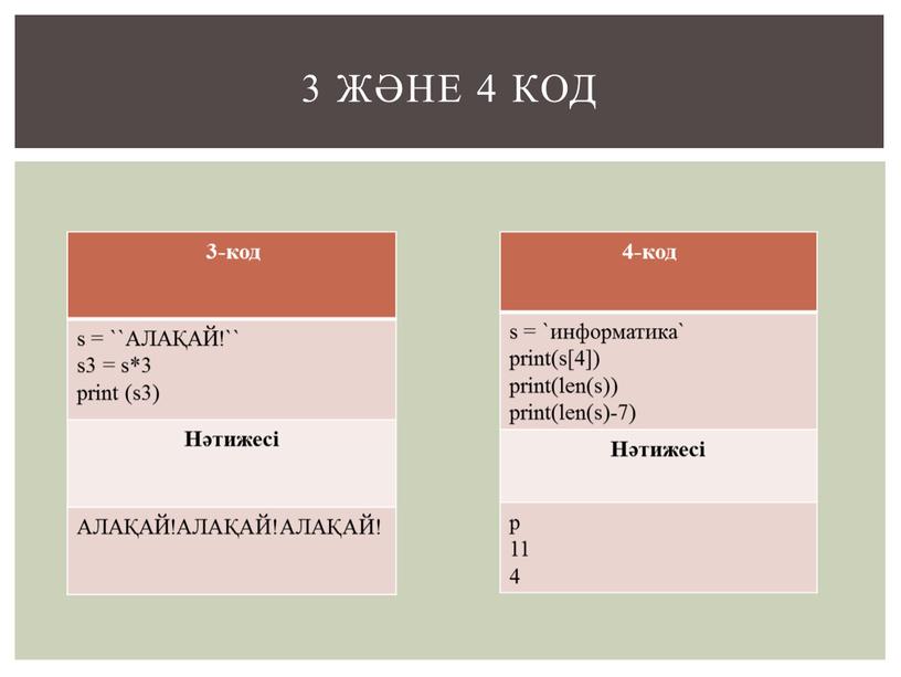 АЛАҚАЙ!`` s3 = s*3 print (s3)