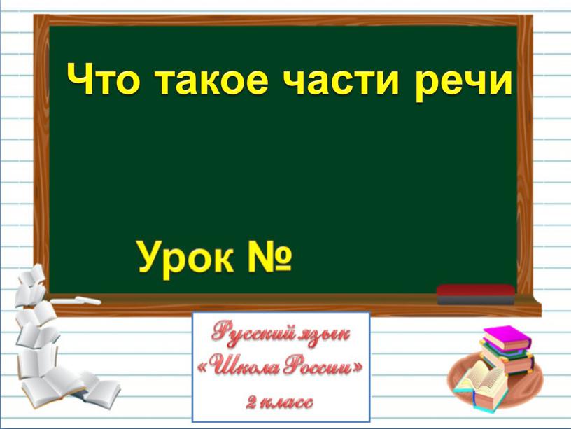 Что такое части речи