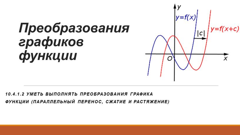 Преобразования графиков функции 10