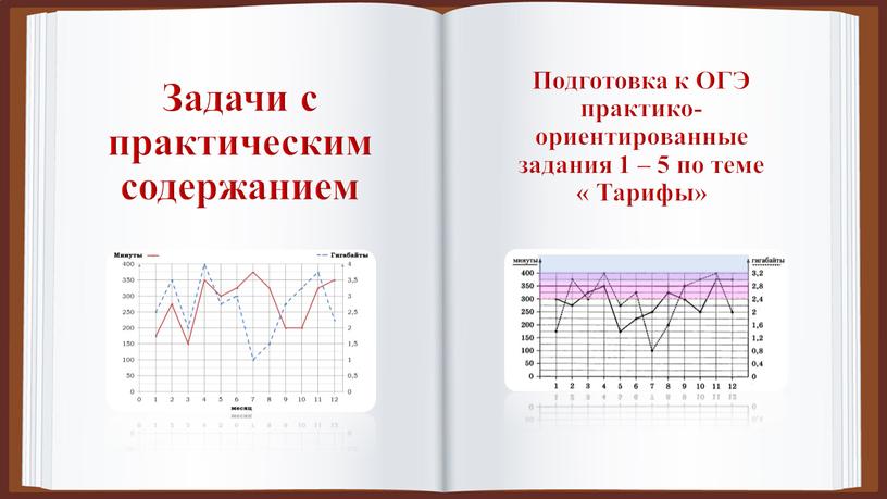 Задачи с практическим содержанием