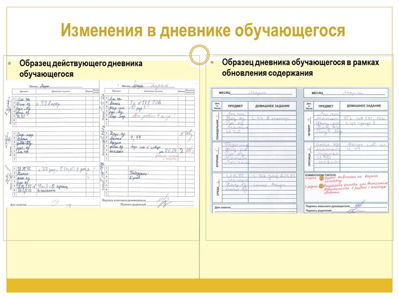 Изменения в дневнике обучающегося