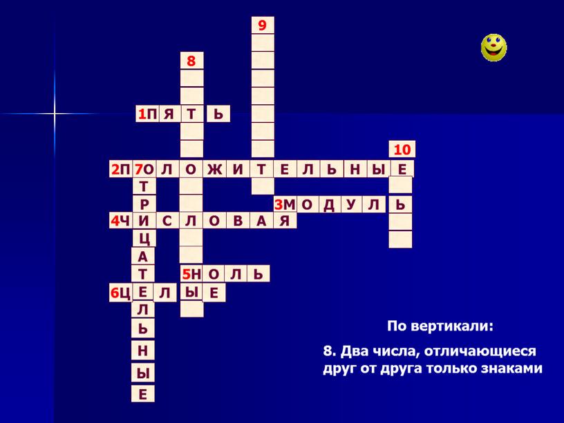 По вертикали: 8. Два числа, отличающиеся друг от друга только знаками