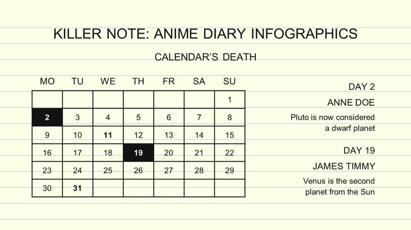 KILLER NOTE: ANIME DIARY INFOGRAPHICS