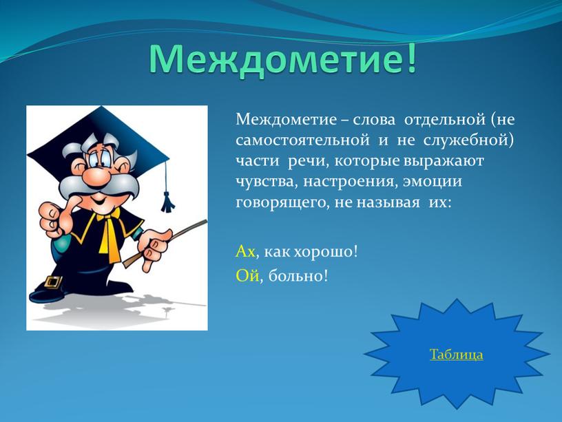 Междометие! Междометие – слова отдельной (не самостоятельной и не служебной) части речи, которые выражают чувства, настроения, эмоции говорящего, не называя их: