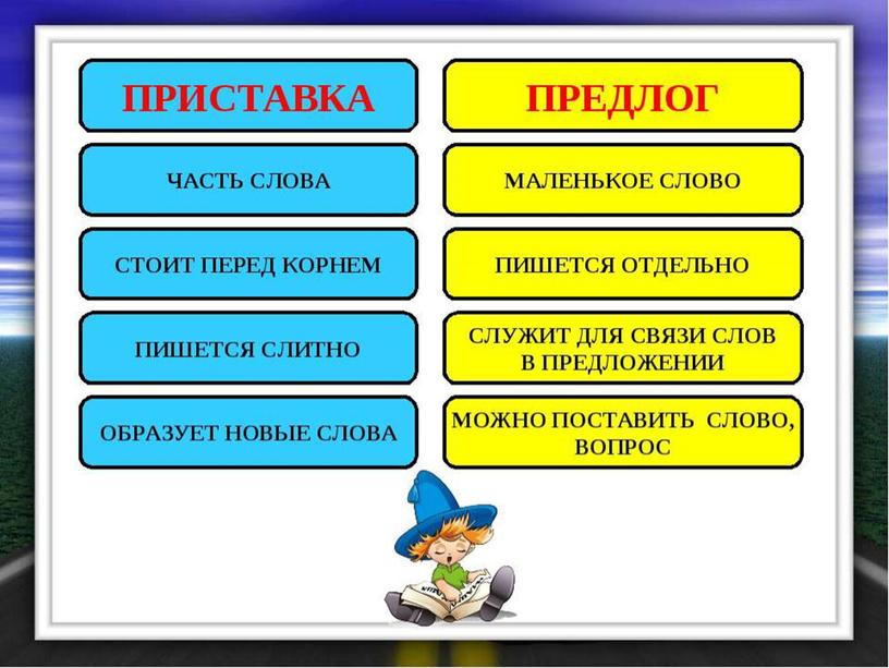 Презентация "Правописание гласных и согласных в приставках" (5 класс, русский язык)