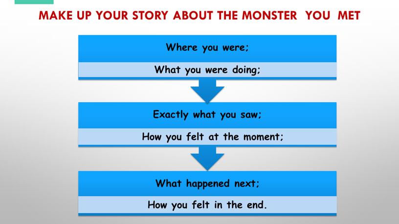 Make up your story about the monster you met