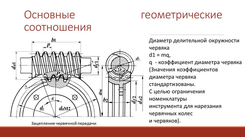 Основные геометрические соотношения