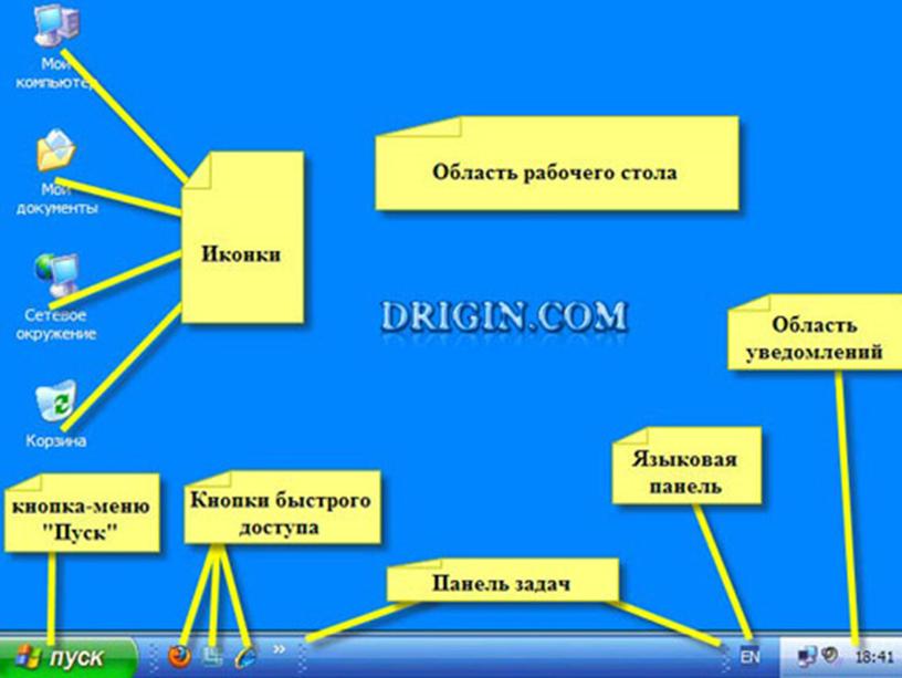 Работа з файлавай сістэмай