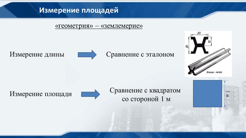 Измерение площадей «геометрия» – «землемерие»