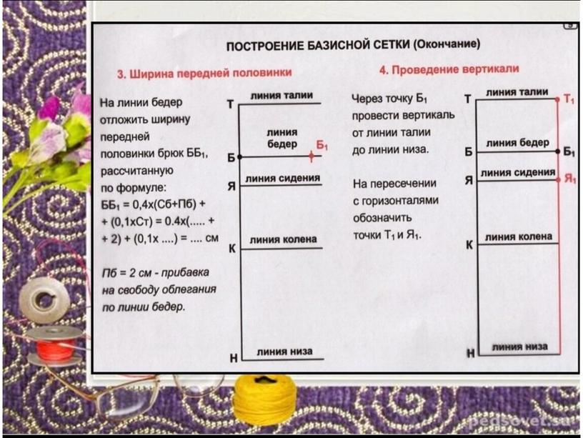 Конструирование женских брюк