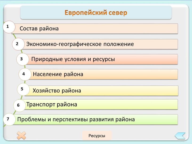 Европейский север Ресурсы