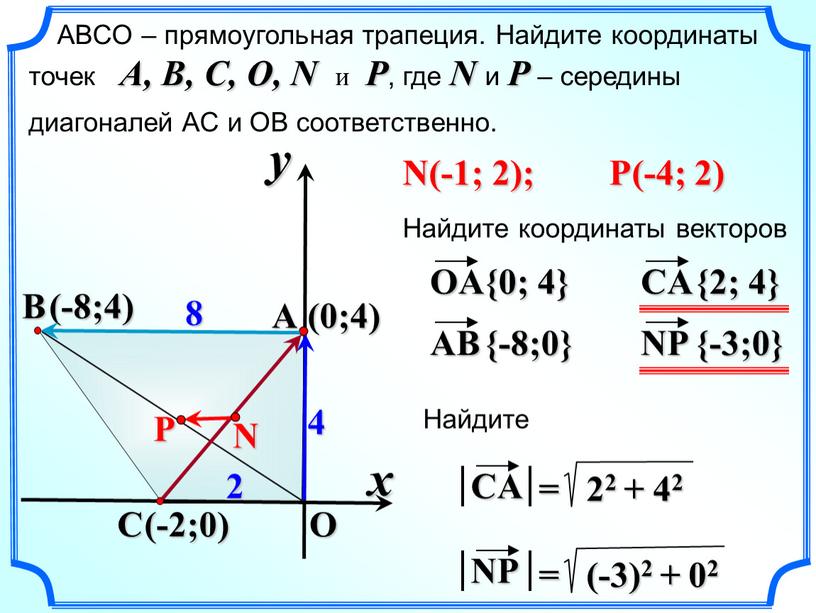 O A C B 8 2 4 ABCО – прямоугольная трапеция