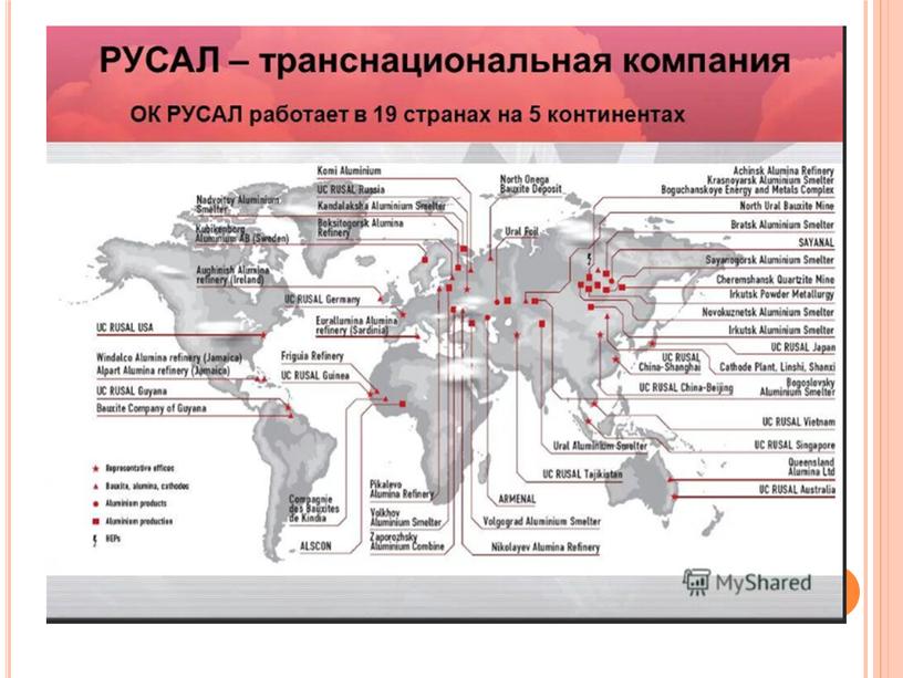 Презентация по географии для 9 классапо теме "Цветная металлургия"