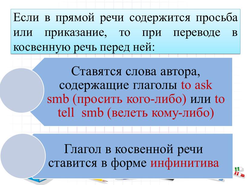 Если в прямой речи содержится просьба или приказание, то при переводе в косвенную речь перед ней: